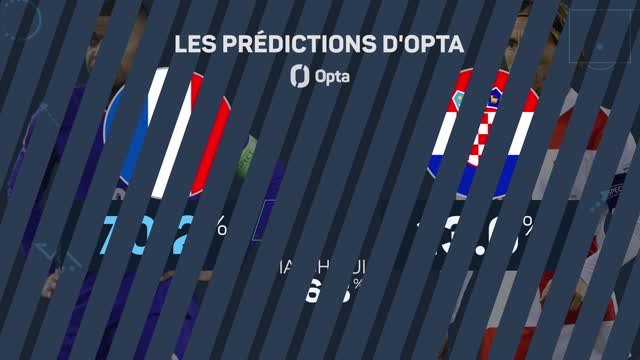 Ligue des Nations - France vs. Croatie, les prédictions d'Opta