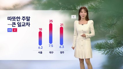 [날씨] 주말 완연한 봄, 일교차 극심...대기 질 '나쁨' / YTN