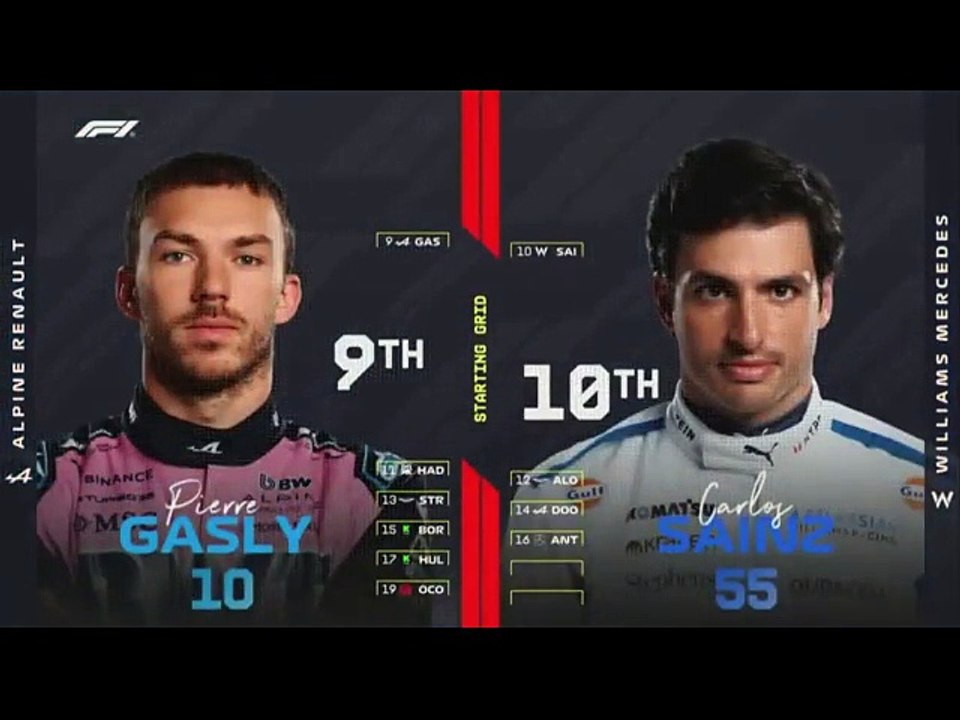 Formel 1 2025  1.Rennen-Großer Preis von Australien  (Highlights)