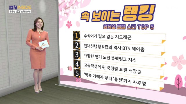 [컬처인사이드] 속 보이는 랭킹-화제의 중심에 선 스타 TOP5 / YTN