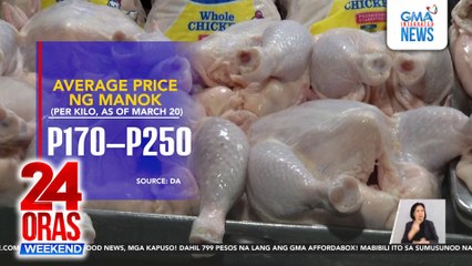 Presyo ng manok sa pamilihan, umaabot ng P250/kg; DA, nag-iinspeksyon kontra sa mga nananamantala | 24 Oras Weekend