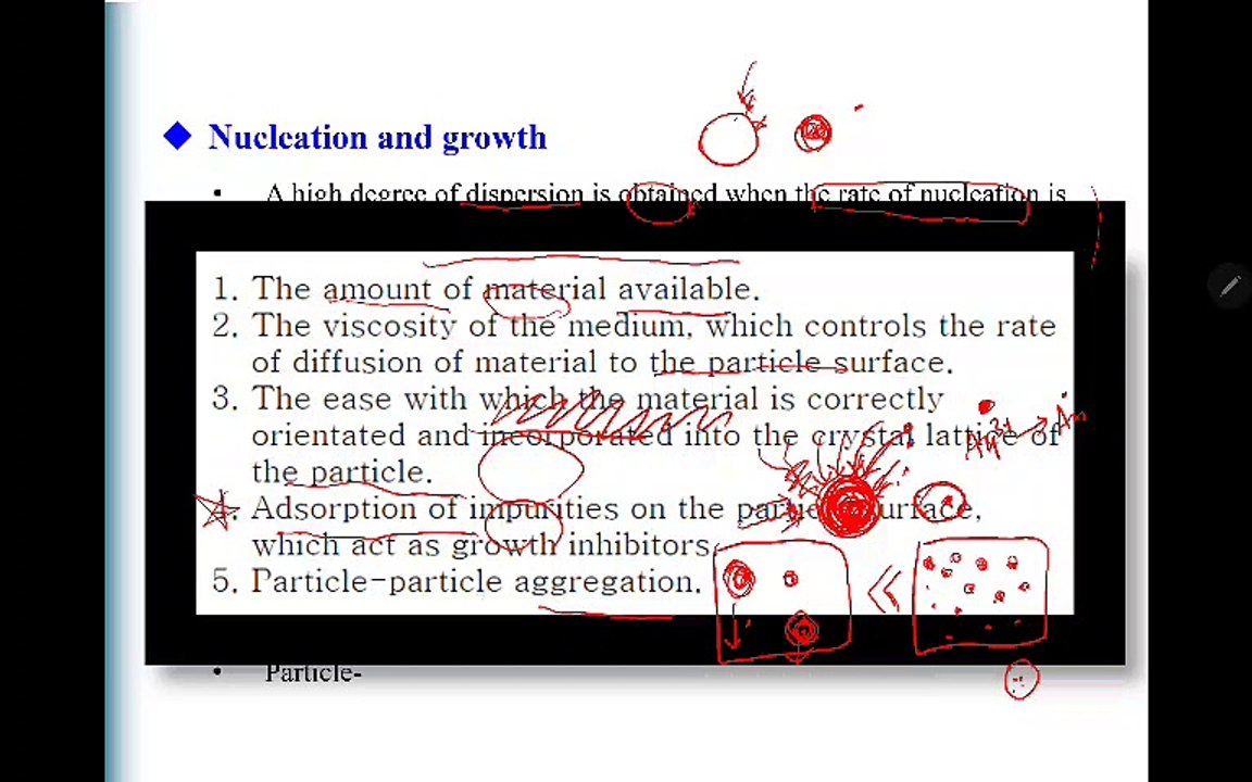 surface chem 1-3