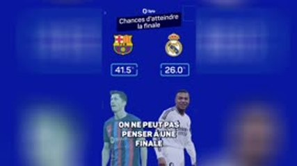 Ligue des champions - Nadal rêve d'une finale Real-Barcelone
