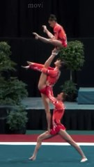acrobatic gymnastics world championships | gymnastics | artistic gymnastics