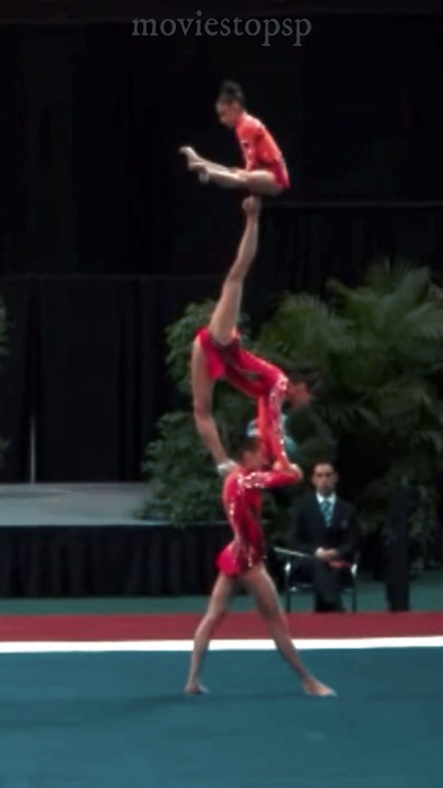 acrobatic gymnastics world championships | gymnastics | artistic gymnastics