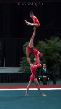 acrobatic gymnastics world championships | gymnastics | artistic gymnastics