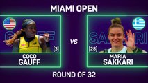 Gauff advances past Sakkari in straight sets at Miami Open