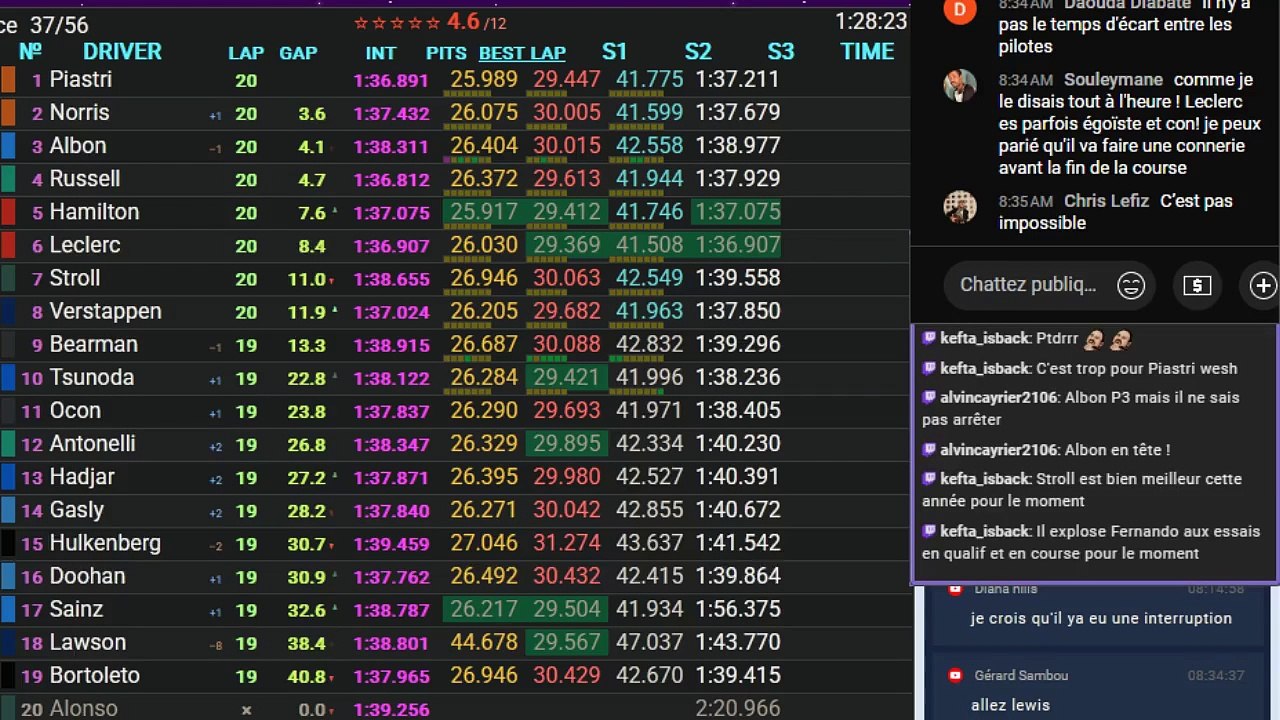 F1 2025 Chinese Grand Prix  Shanghai - Course - Streaming Français  LIVE FR_cut_001