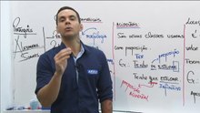 3.4 ª aula - Preposição