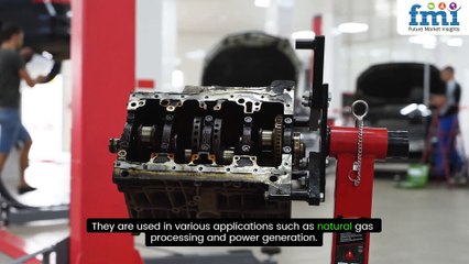 Turboexpander Market Outlook 2024-2034