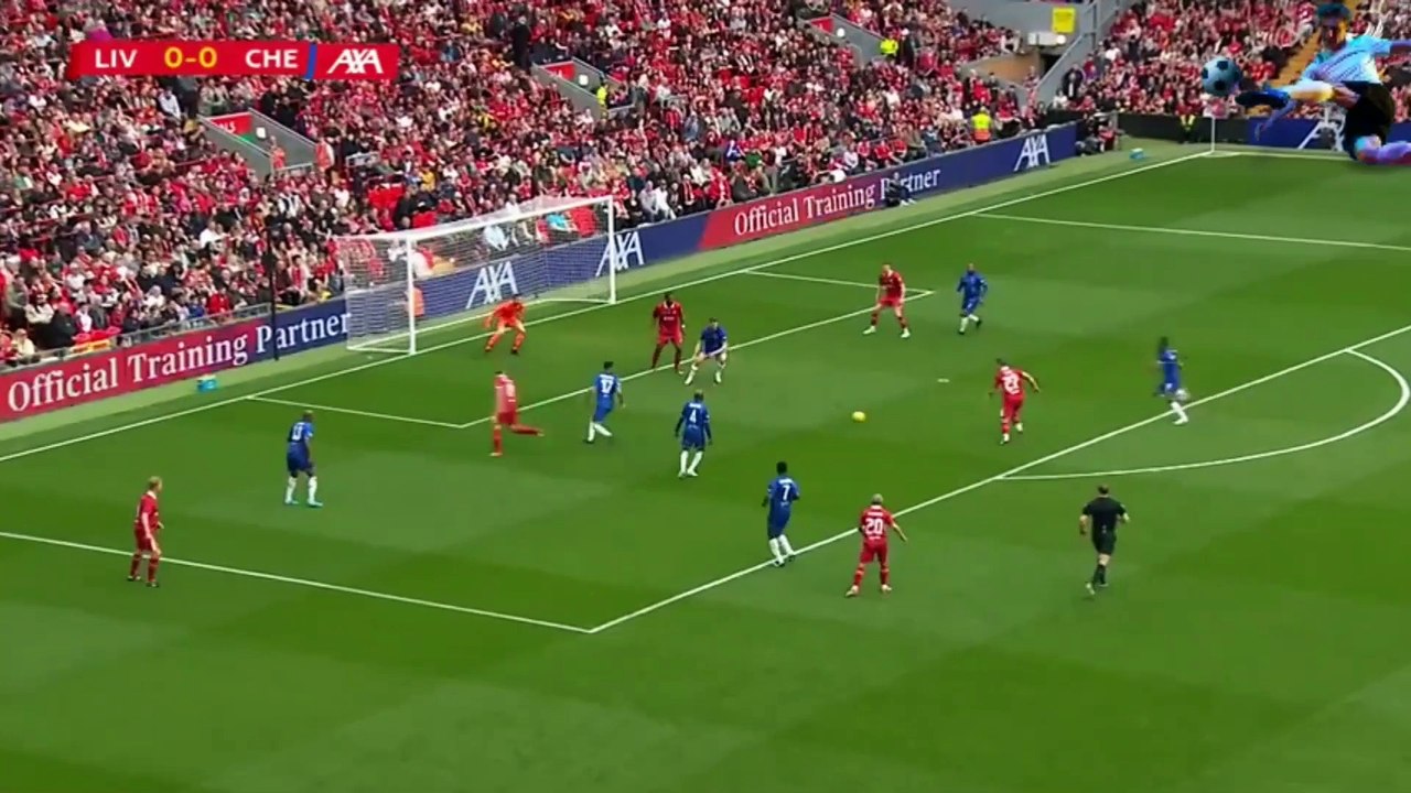 Liverpool Vs Chelsea 2-0 ;;;;; Highlights ;;;;; Premier League Clash 2025 ;;;;