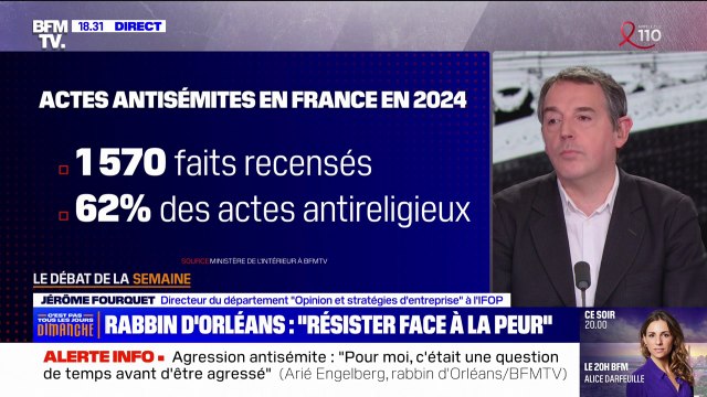 Antisémitisme: 62% des actes antireligieux en France sont des actes antisémites