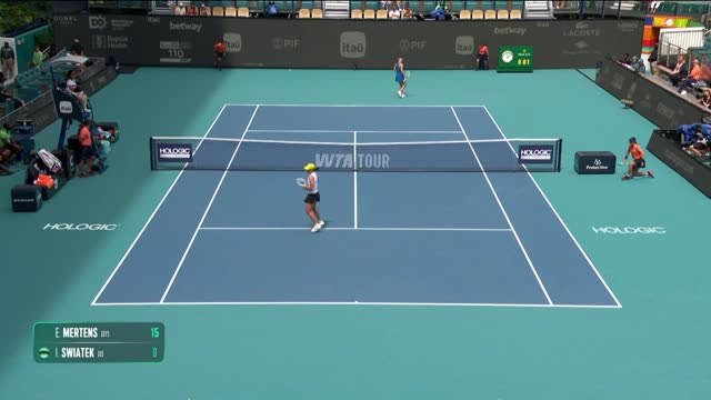 Miami - Świątek maîtrise Mertens et file en 8ème de finale