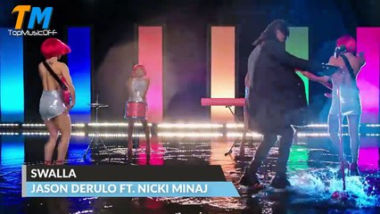 Las Mejores Canciones del 2017