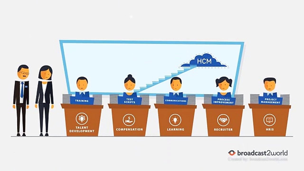 Simplifying HCM Implementation | Animated Corporate Video for Cross Tower Consulting