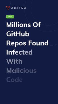 Master Compliance with Ease: Akitra's Compliance Automation Solutions | Learn with Akitra | #shorts