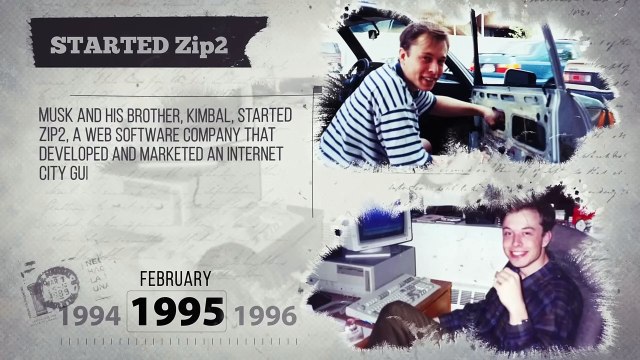 Who is Elon Musk? | The Biography of a Entrepreneur