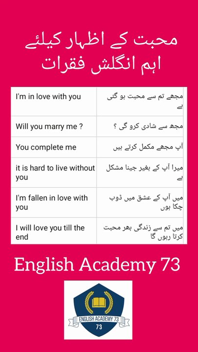 How we speak English language|how we learn English|daily English practice sentences