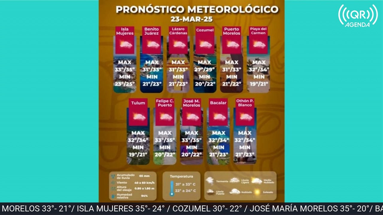Agenda QR