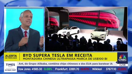 ALERTA DE MERCADO: BYD ultrapassa Tesla e se torna líder na China; Felipe Machado comenta