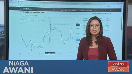 [Data & Statistik] Prestasi Bursa Malaysia setakat 27 Mac 2025