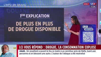 Drogue : la consommation explose - Nivin Potros sur LCI (24/03/2025)