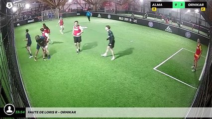 Faute de Loris R - ORNIKAR