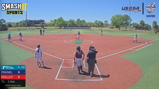 Molloy Univ Lions VS Franklin Pierce Ravens - Tue, Mar 18, 2025 1:15 PM to Tue, 3:15 PM