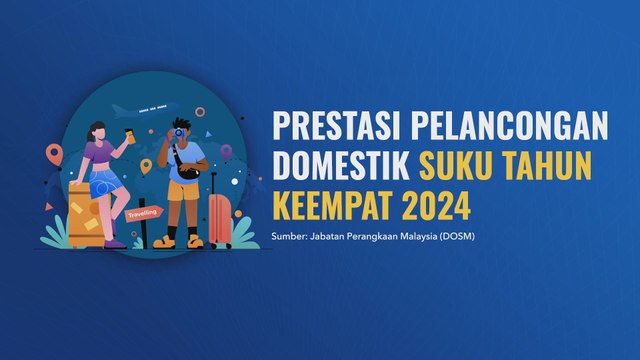 Pelancongan domestik 2024 catat prestasi terbaik, jumlah perbelanjaan RM107.2b
