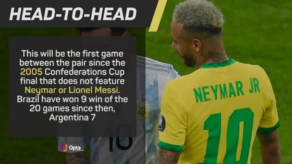 Argentina v Brazil - BIg Match Predictor