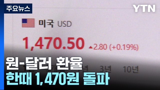 원-달러 환율 한때 1,470원 돌파...약 50일만 / YTN