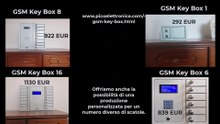 GSM Key Box - Italian