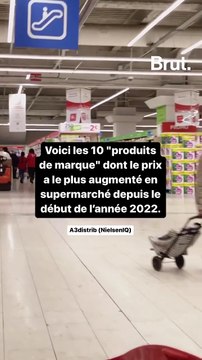 Top 10 des produits dont le prix a le plus augmenté depuis janvier