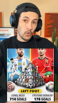 😳On se trompe totalement sur Ronaldo et Messi. #Ronaldo #cristianoronaldo #messi #goat