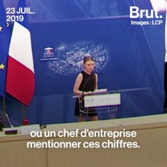 La réponse de Greta Thunberg à ceux qui la trouvent alarmiste