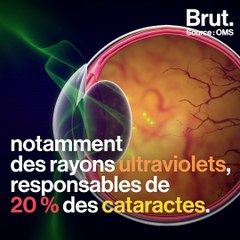 4 idées reçues sur les UV