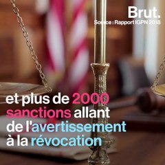 IGPN : La police des polices en action 🚓