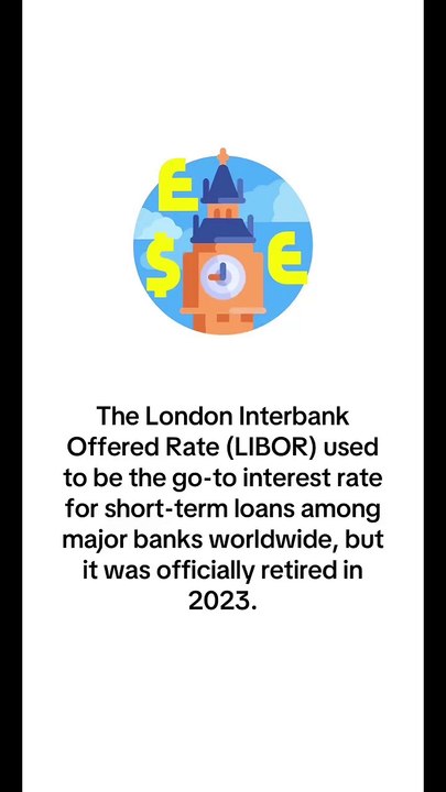 What is London Interbank Offered Rate (LIBOR)?