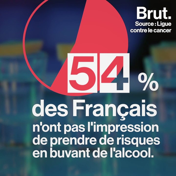 Les risques de l'alcool sur la santé