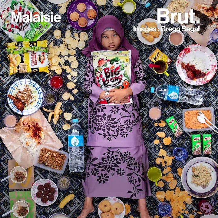 L'impact de la mondialisation sur l'alimentation des enfants