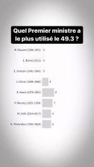 Quel Premier ministre a le plus utilisé le 49.3 ?