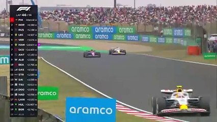 10 segundos de penalización para Doohan tras este bloqueo e incidente con Hadjar