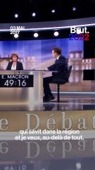 Débat Macron-Le Pen 2017 : ce qu'ils disaient de Poutine