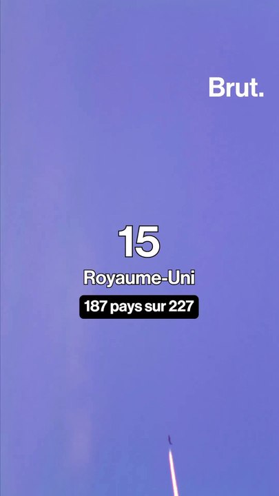 Quels sont les passeports les plus “puissants” du monde ?