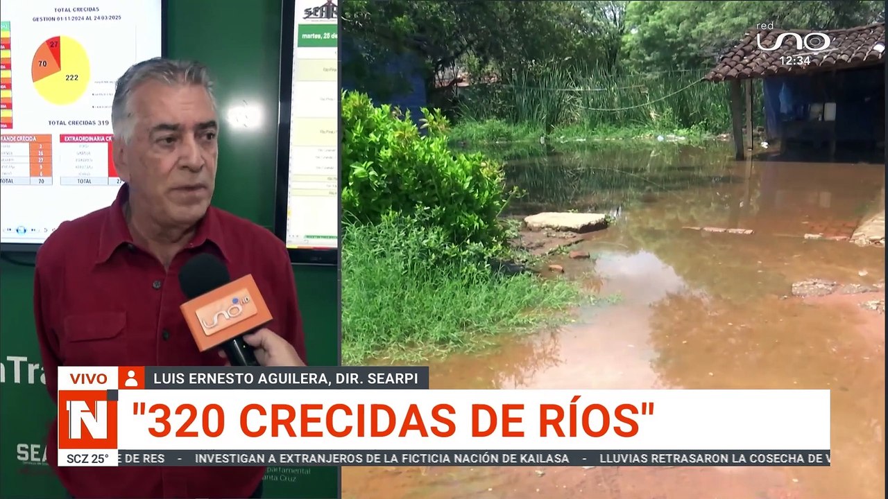 ALERTA POR CRECIDA DE RÍOS