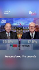 Le 21 avril 2002, le FN au second tour déclenchait une vague de colère