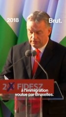 C'est qui, Viktor Orbán ?