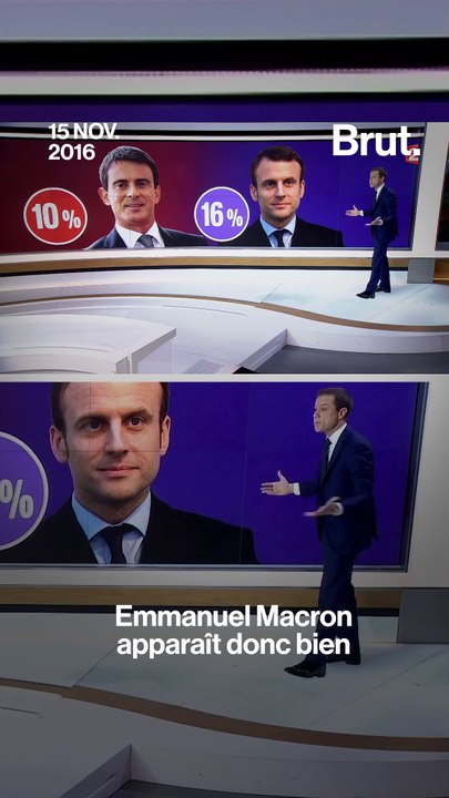 Ce que disaient les sondages lors des présidentielles précédentes