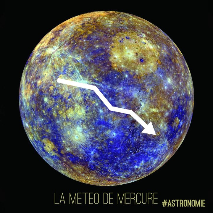 La météo de Mercure 🌤️