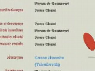 Zobo - les éxaltés solaires de l'île bénie